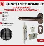 Harga Kunci Pintu Pakai Kode